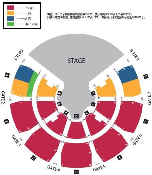 シルクドゥソレイユ オーヴォ 座席表（2014・東京）